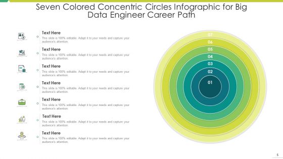 Seven Colored Concentric Circles Business Planning Ppt PowerPoint Presentation Complete Deck With Slides