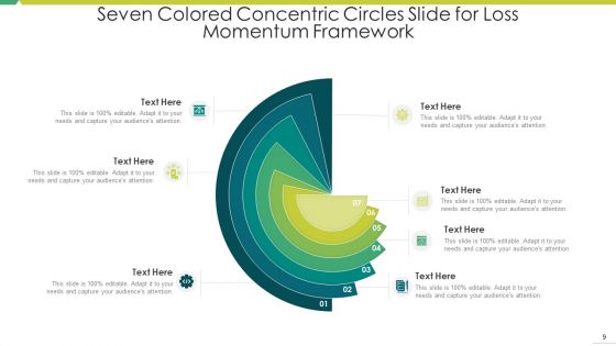 Seven Colored Concentric Circles Business Planning Ppt PowerPoint Presentation Complete Deck With Slides