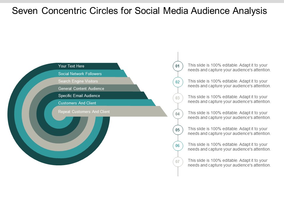 Seven Concentric Circles For Social Media Audience Analysis Ppt PowerPoint Presentation Ideas Model