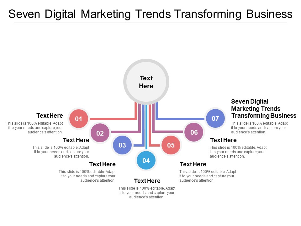 Seven Digital Marketing Trends Transforming Business Ppt PowerPoint Presentation Ideas Clipart Images Cpb Pdf