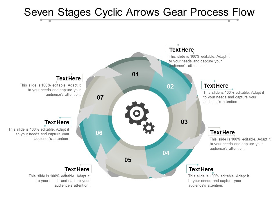 Seven Stages Cyclic Arrows Gear Process Flow Ppt Powerpoint Presentation Icon Deck