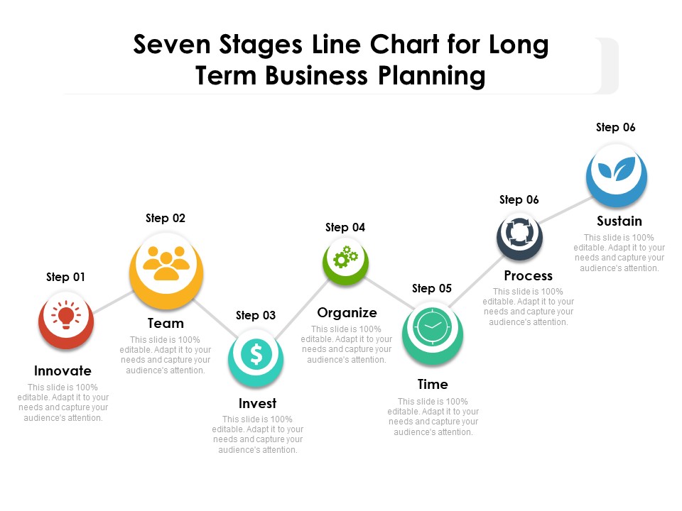 Seven Stages Line Chart For Long Term Business Planning Ppt PowerPoint Presentation Portfolio Ideas PDF