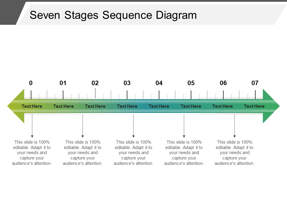 Seven Stages Sequence Diagram Ppt PowerPoint Presentation Inspiration Deck