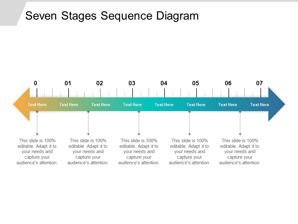 Seven Stages Sequence Diagram Ppt PowerPoint Presentation Inspiration Show
