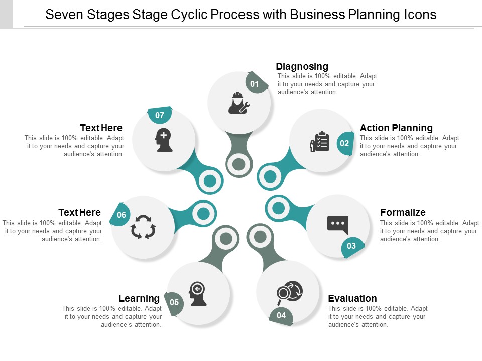 Seven Stages Stage Cyclic Process With Business Planning Icons Ppt Powerpoint Presentation Infographics Microsoft