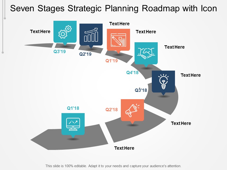 Seven Stages Strategic Planning Roadmap With Icon Ppt PowerPoint Presentation Summary Tips