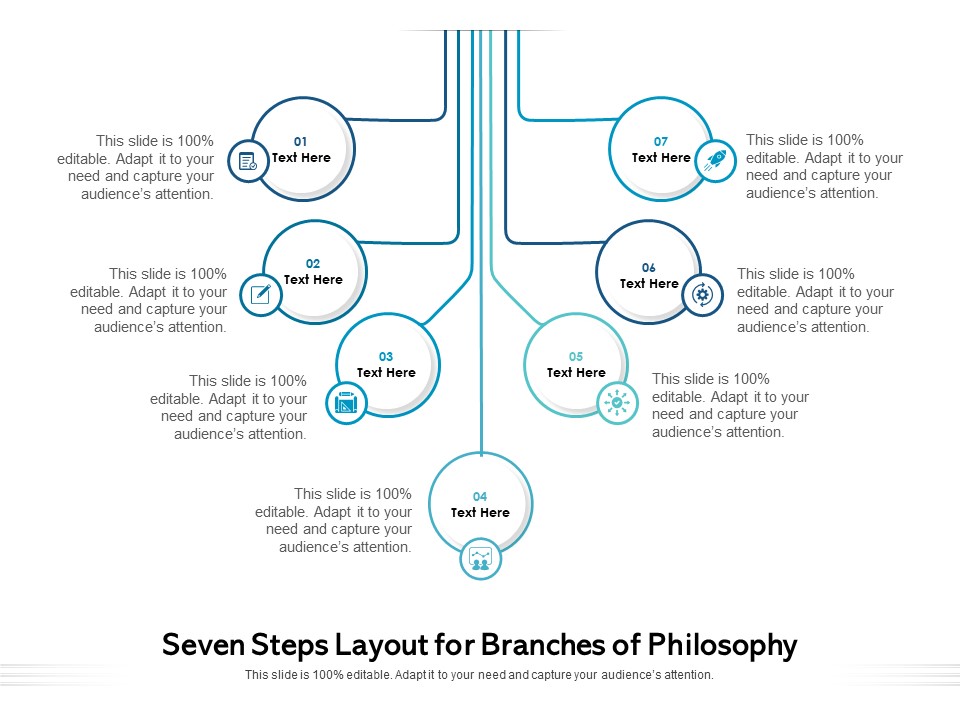 Seven Steps Layout For Branches Of Philosophy Ppt PowerPoint Presentation File Templates PDF