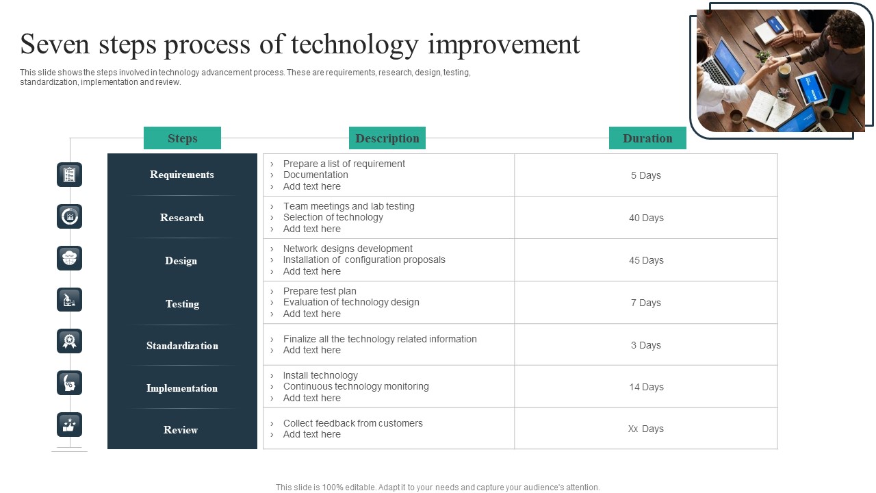 Seven Steps Process Of Technology Improvement Ppt Icon Maker PDF