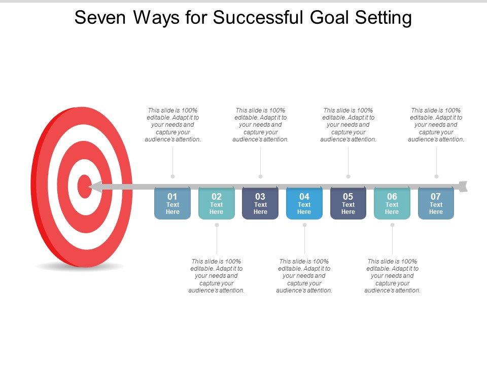 Seven Ways For Successful Goal Setting Ppt PowerPoint Presentation Inspiration Grid