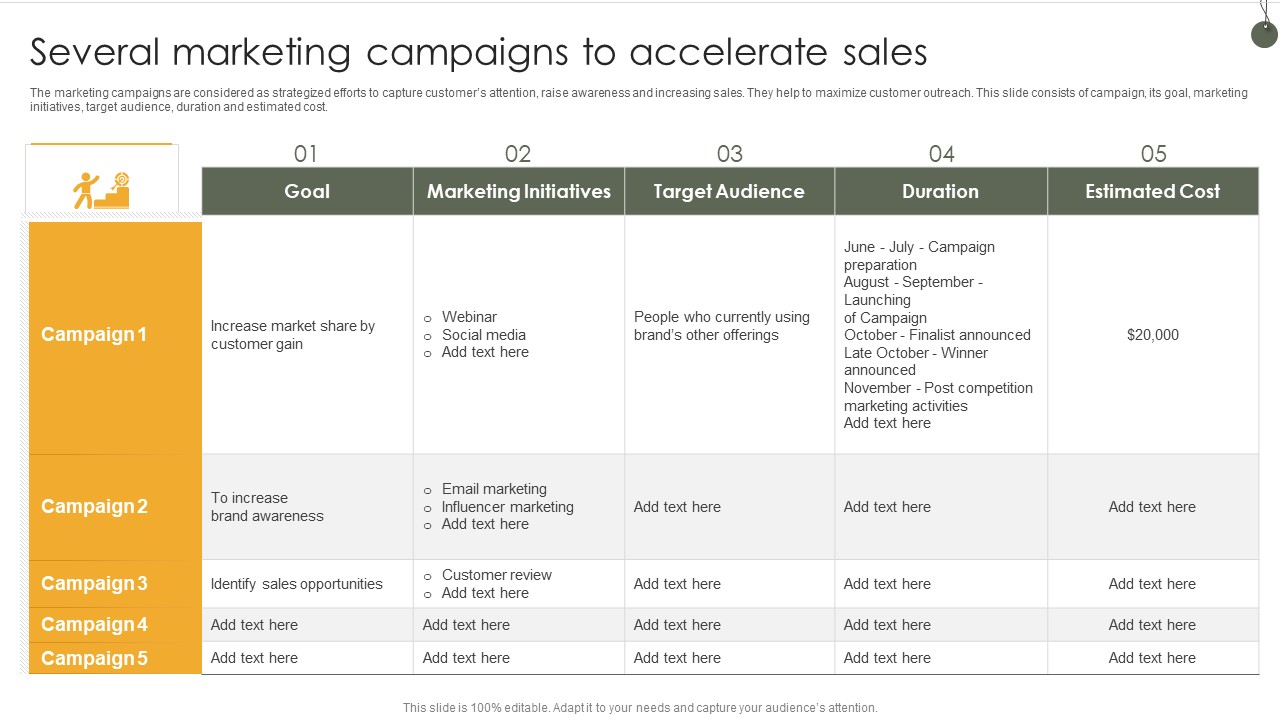 Several Marketing Campaigns To Accelerate Sales Graphics PDF