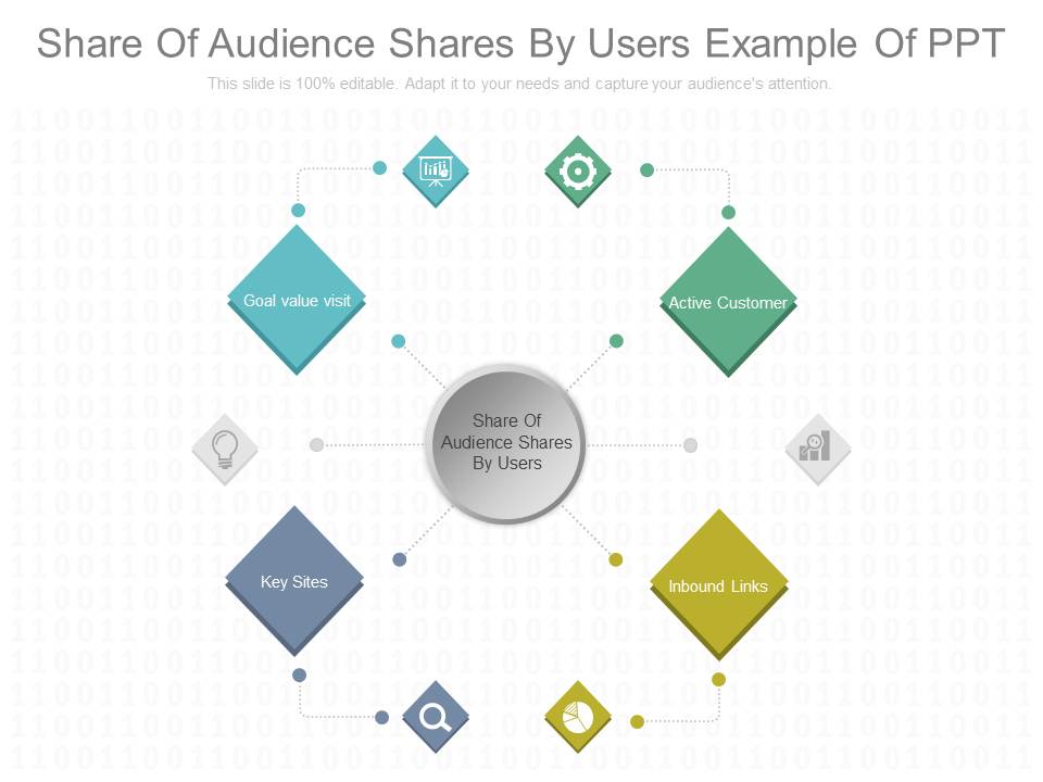 Share Of Audience Shares By Users Example Of Ppt