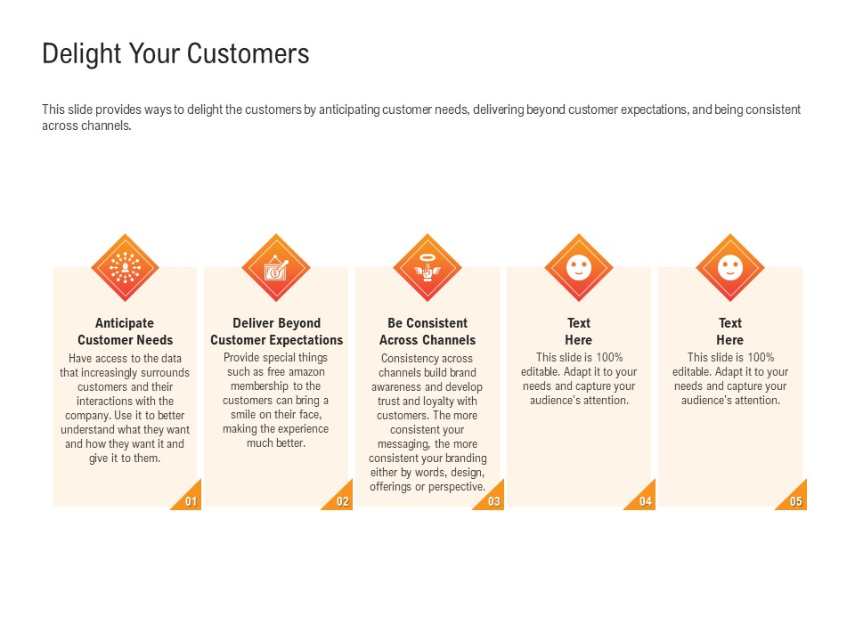 Shared Values In An Organization Delight Your Customers Ppt Show Gridlines PDF