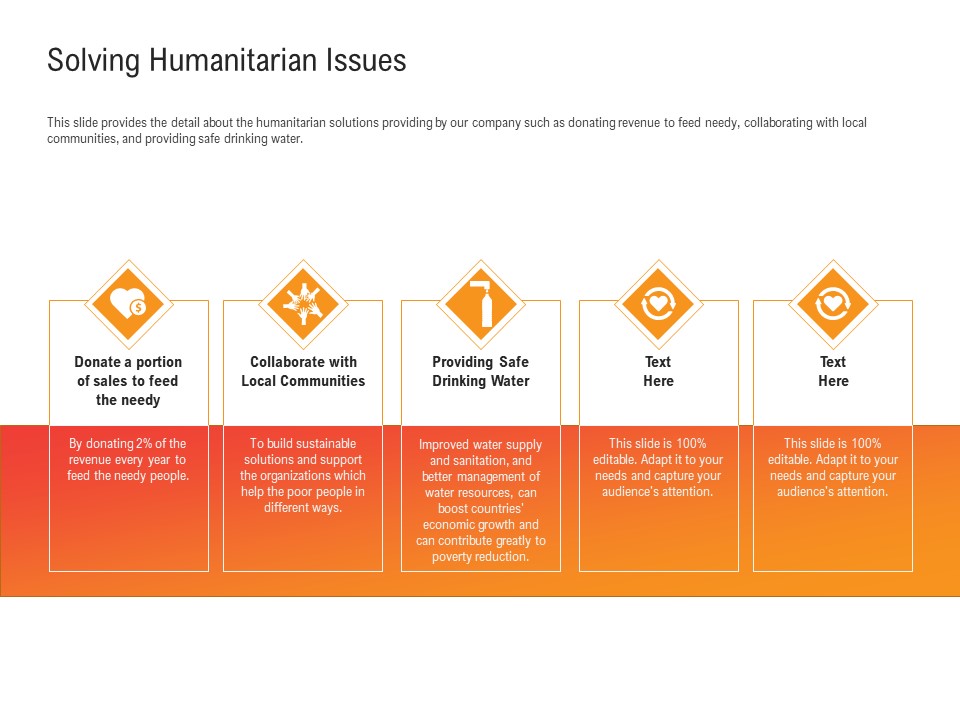 Shared Values In An Organization Solving Humanitarian Issues Ppt PowerPoint Presentation Show Ideas PDF