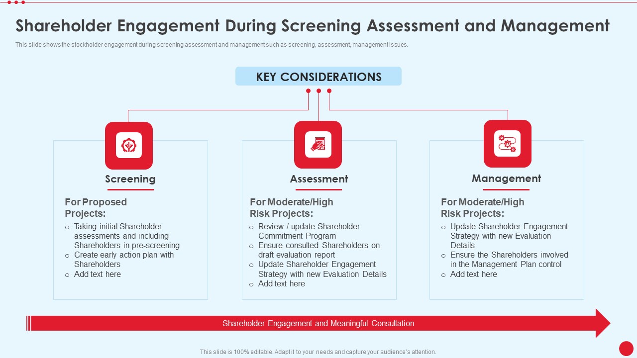 Shareholder Engagement During Screening Assessment And Management Strategy Stakeholder Capitalism For Long Term Value Addition Template PDF