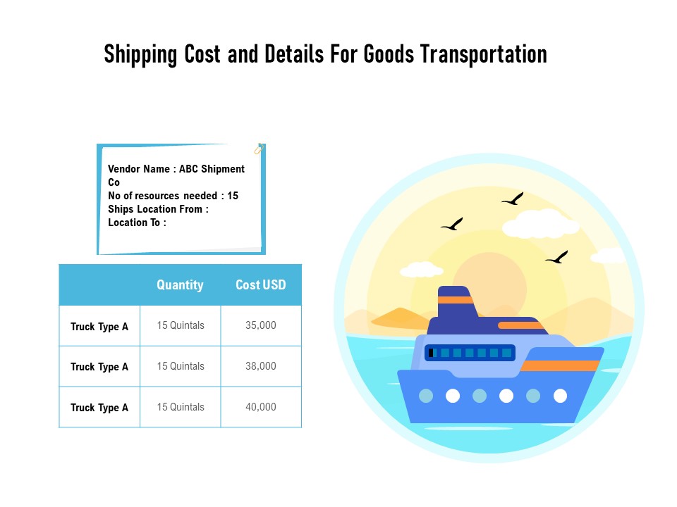 Shipping Cost And Details For Goods Transportation Ppt PowerPoint Presentation Professional Topics PDF