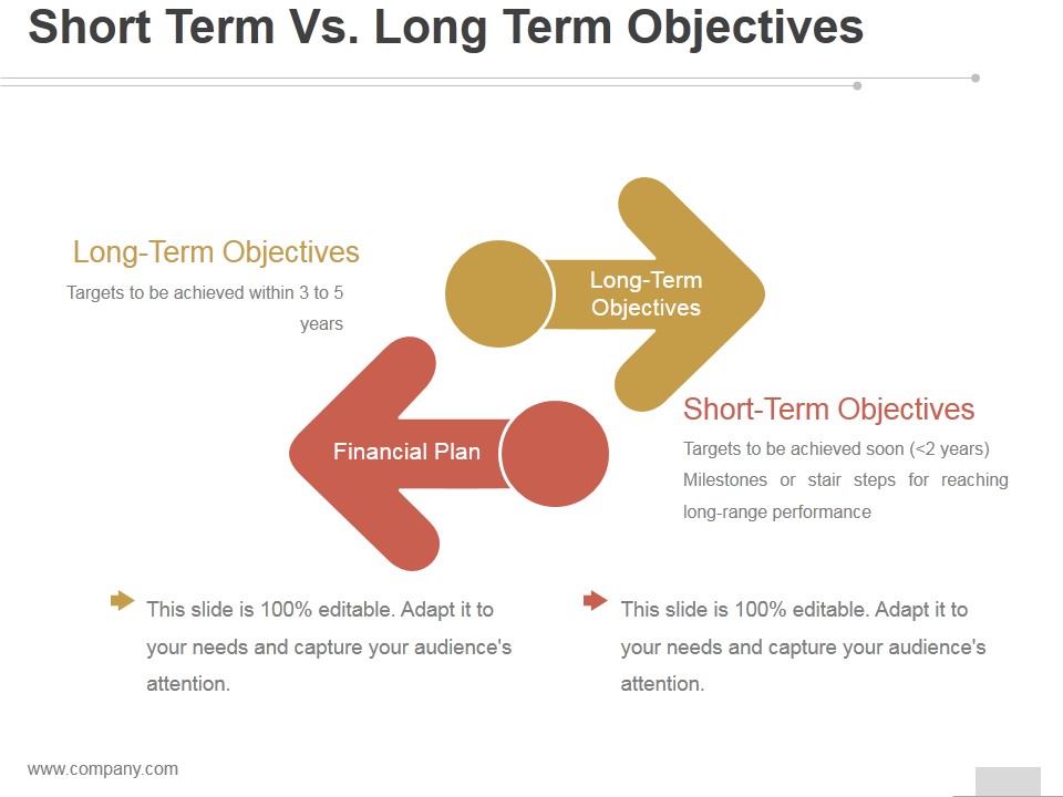 Short Term Vs Long Term Objectives Ppt PowerPoint Presentation Background Image