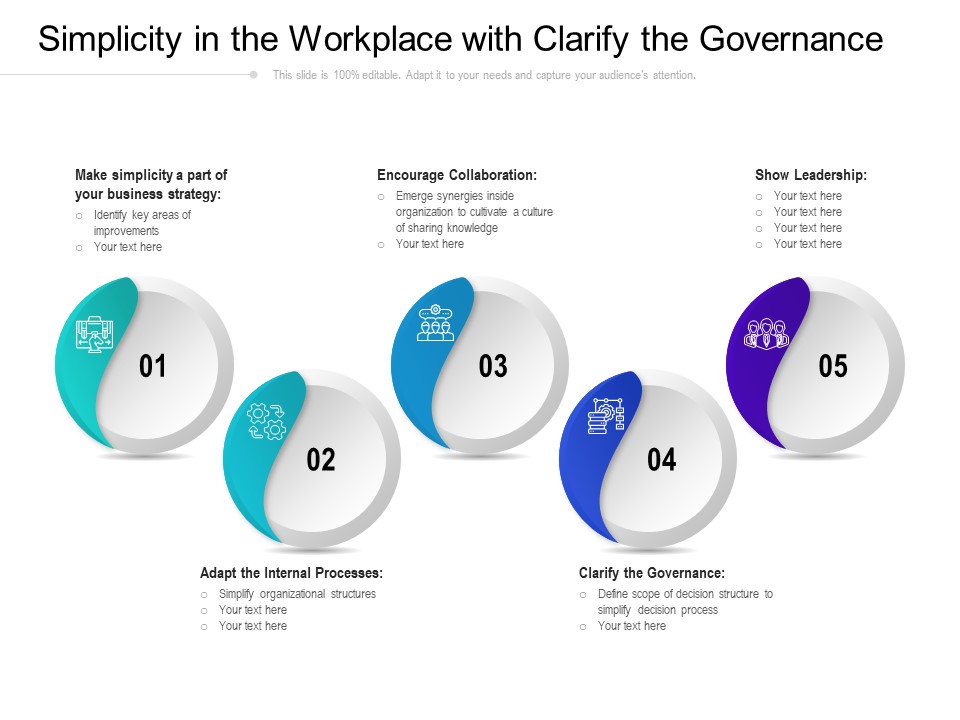 Simplicity In The Workplace With Clarify The Governance Ppt PowerPoint Presentation Gallery Visual Aids PDF