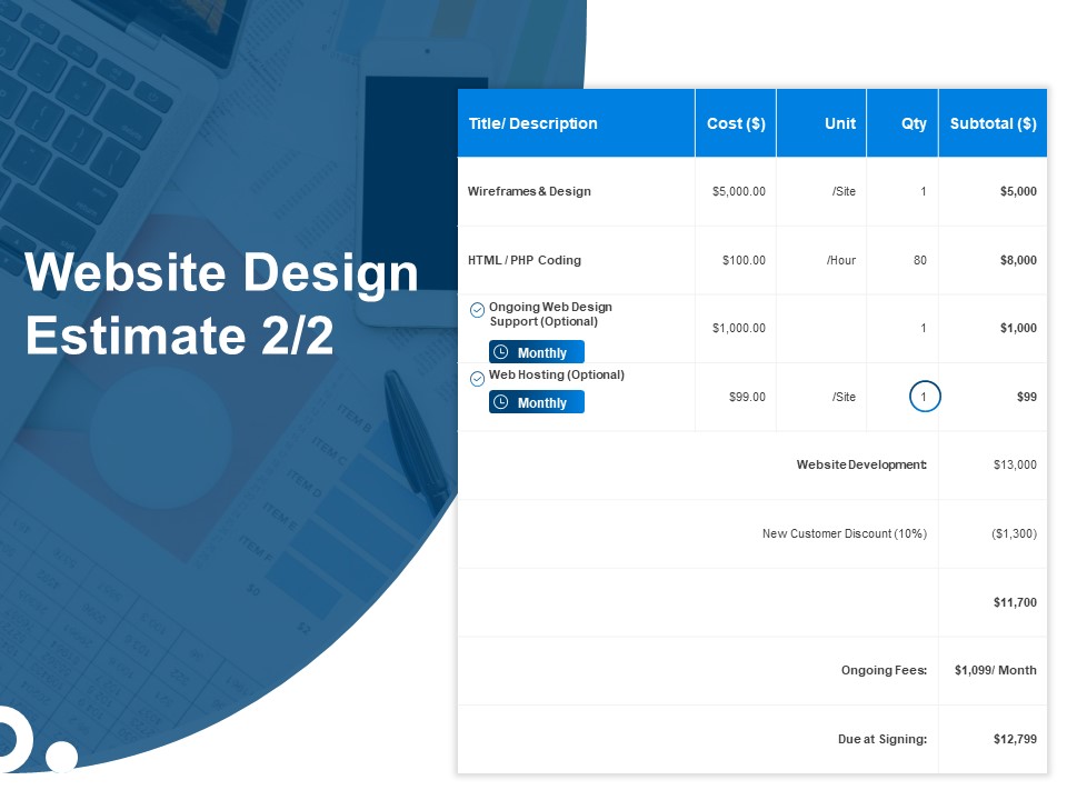 Site Development And Design Website Design Estimate Cost Ppt Icon Outfit PDF