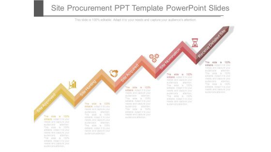Site Procurement Ppt Template Powerpoint Slides