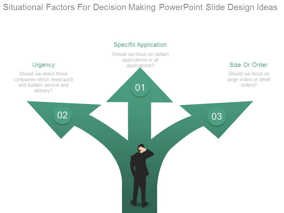 Situational Factors For Decision Making Powerpoint Slide Design Ideas