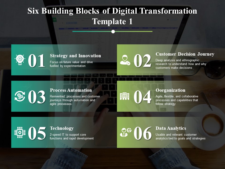 Six Building Blocks Of Digital Transformation Ppt PowerPoint Presentation Images