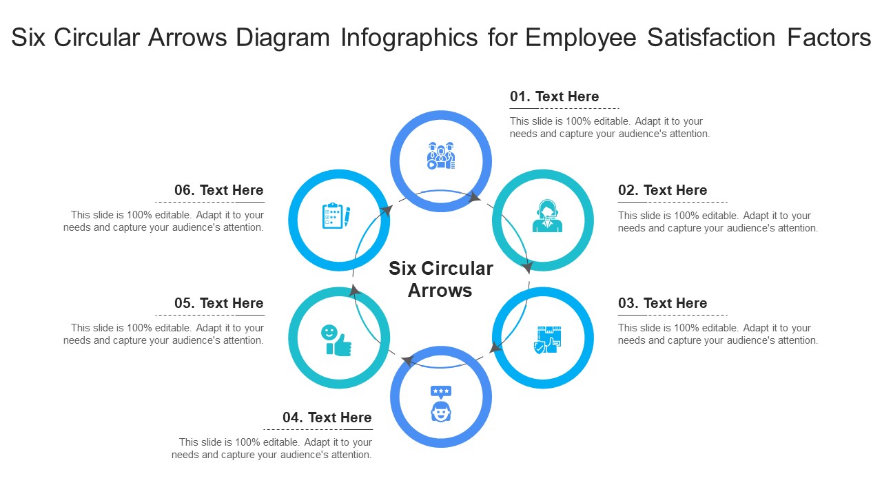 Six Circular Arrows Diagram Infographics For Employee Satisfaction Factors Pictures PDF