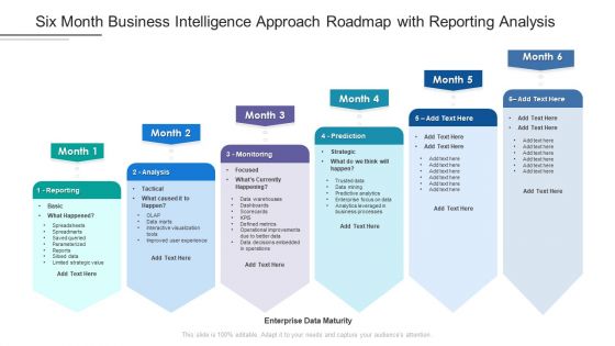 Six Month Business Intelligence Approach Roadmap With Reporting Analysis Information