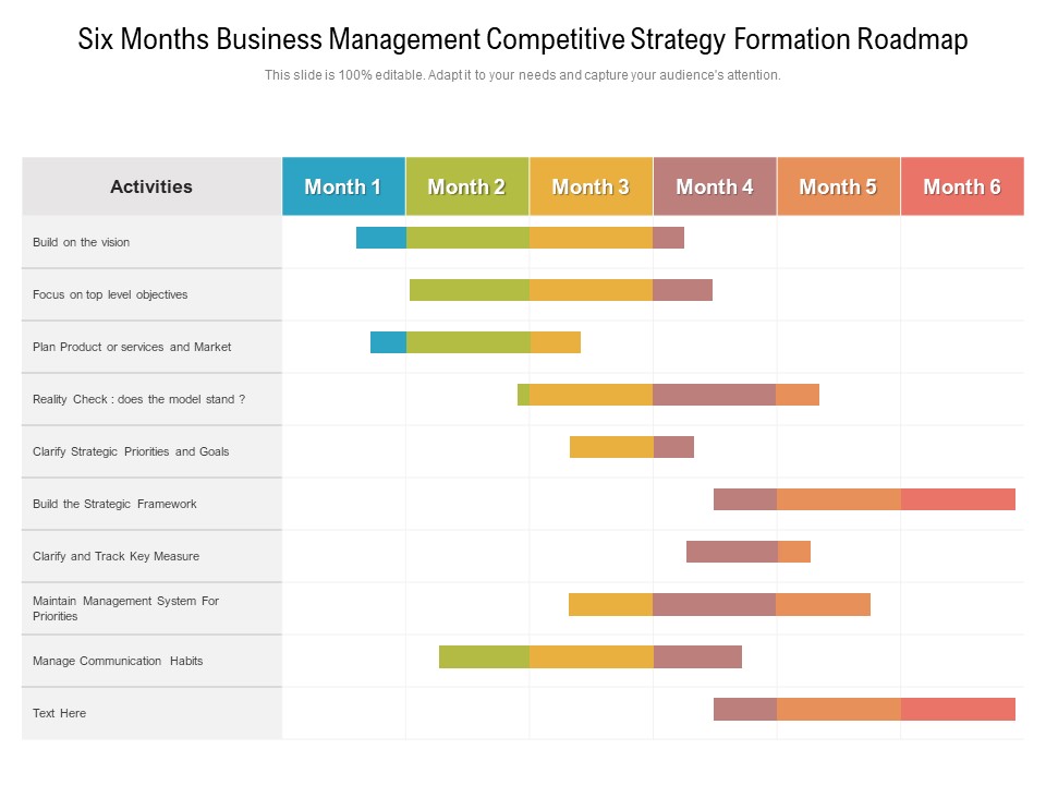 Six Months Business Management Competitive Strategy Formation Roadmap Icons