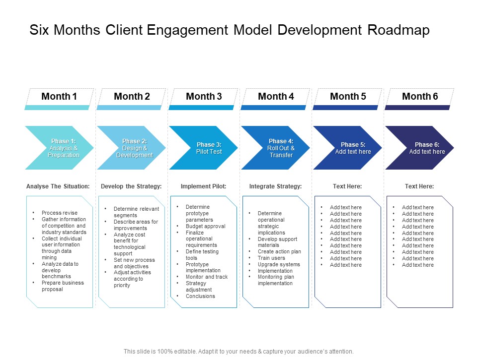 Six Months Client Engagement Model Development Roadmap Infographics
