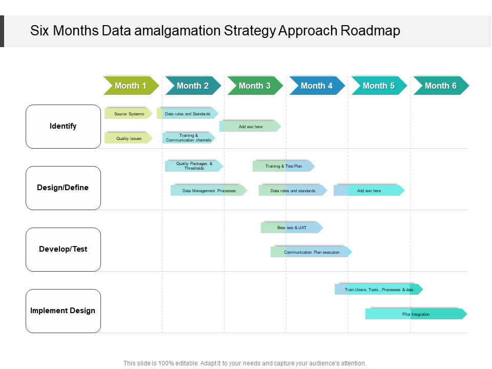 Six Months Data Amalgamation Strategy Approach Roadmap Clipart