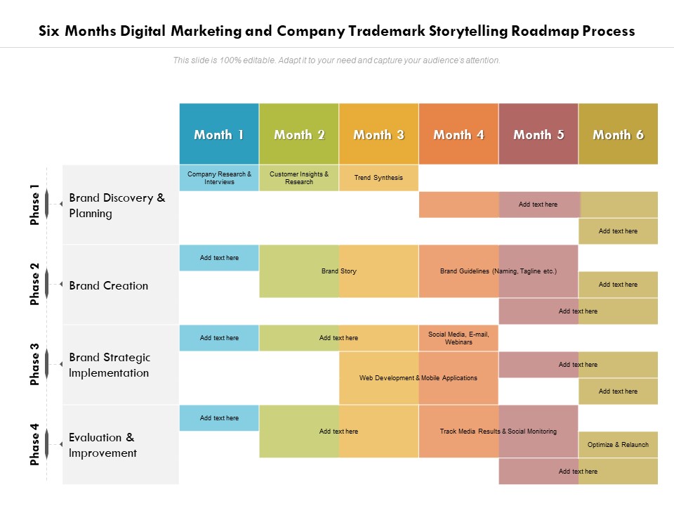 Six Months Digital Marketing And Company Trademark Storytelling Roadmap Process Portrait