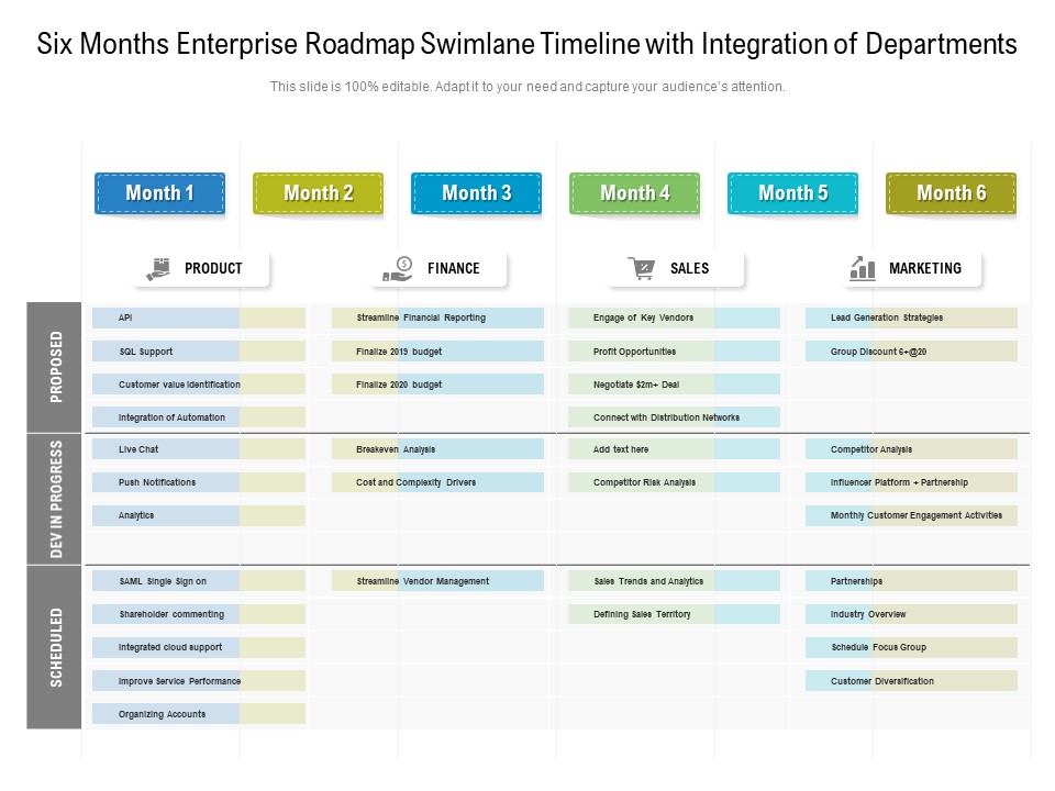 Six Months Enterprise Roadmap Swimlane Timeline With Integration Of Departments Slides