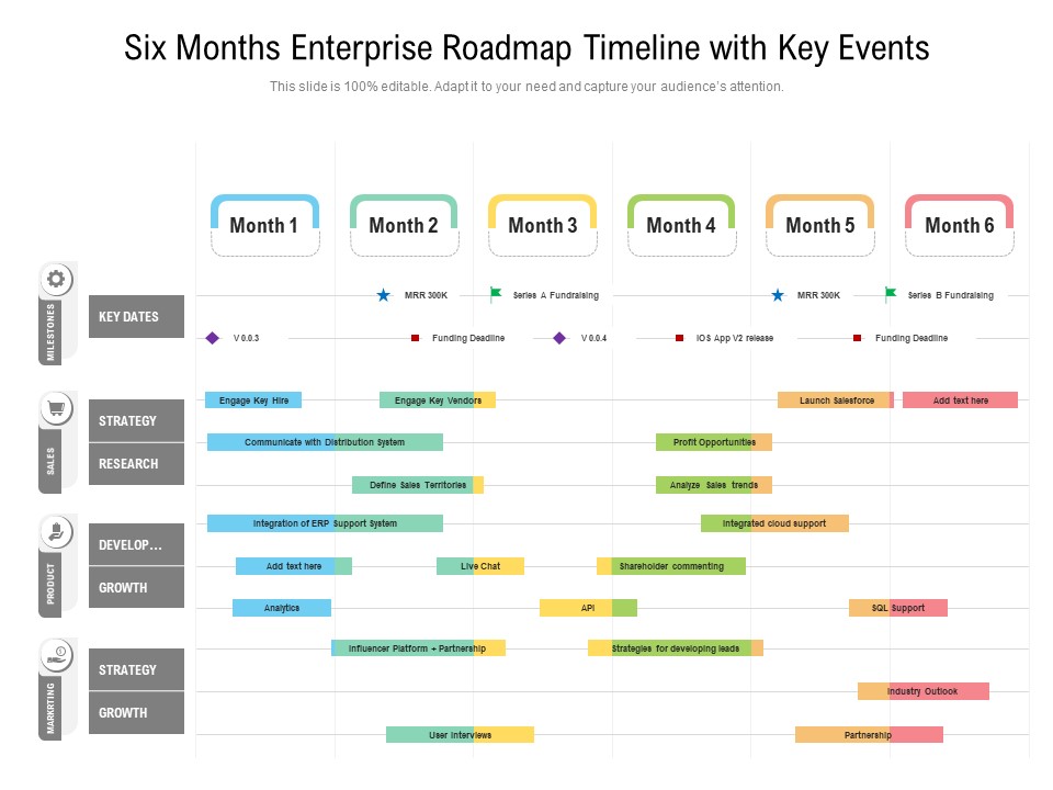 Six Months Enterprise Roadmap Timeline With Key Events Icons