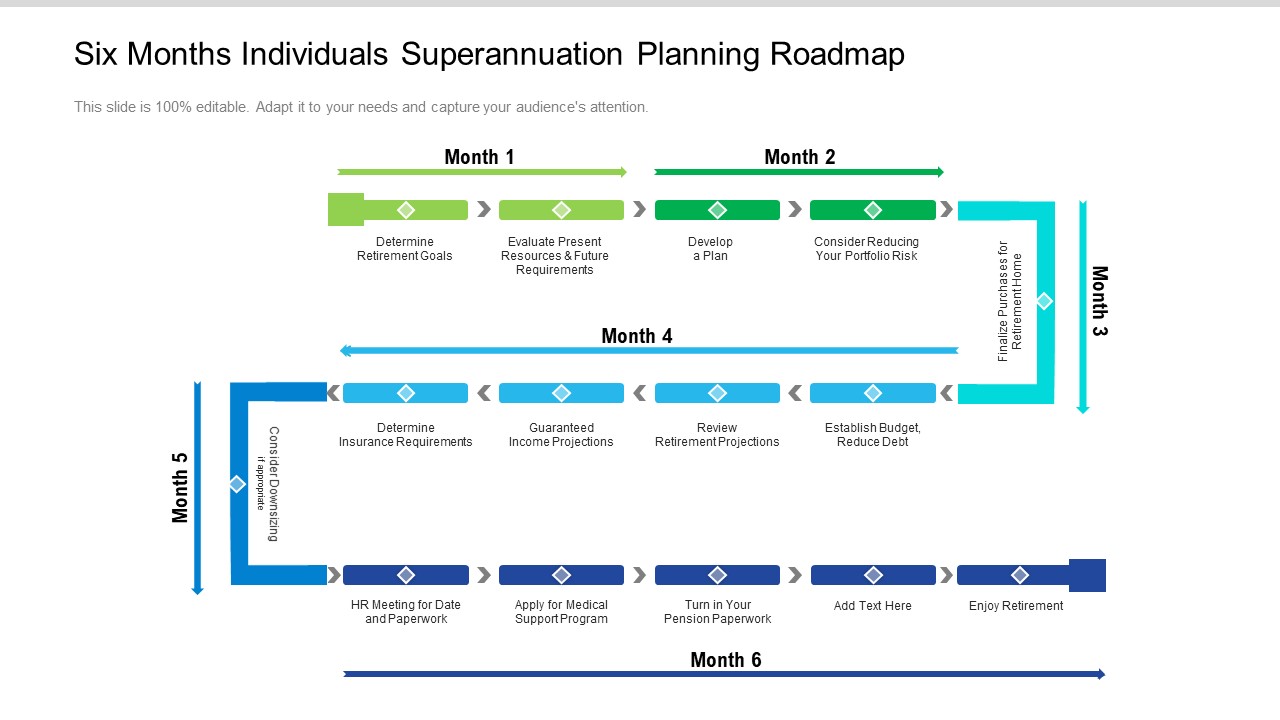 Six Months Individuals Superannuation Planning Roadmap Mockup