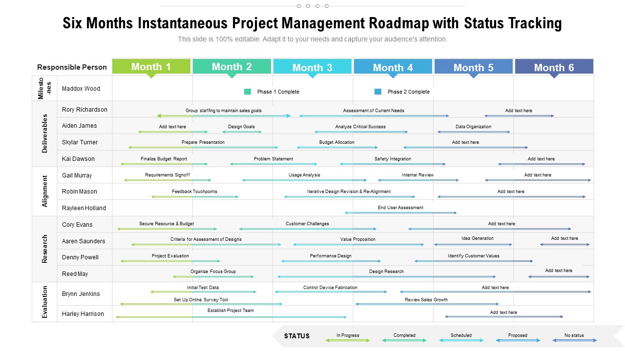 Six Months Instantaneous Project Management Roadmap With Status Tracking Designs