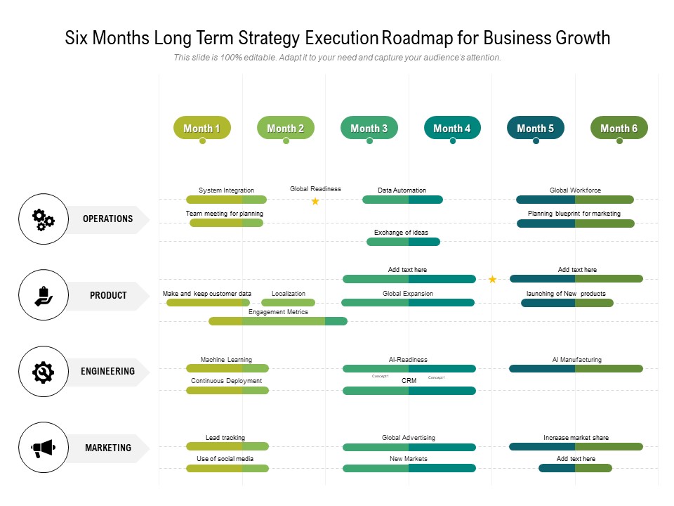 Six Months Long Term Strategy Execution Roadmap For Business Growth Topics