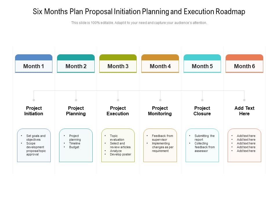 Six Months Plan Proposal Initiation Planning And Execution Roadmap Pictures