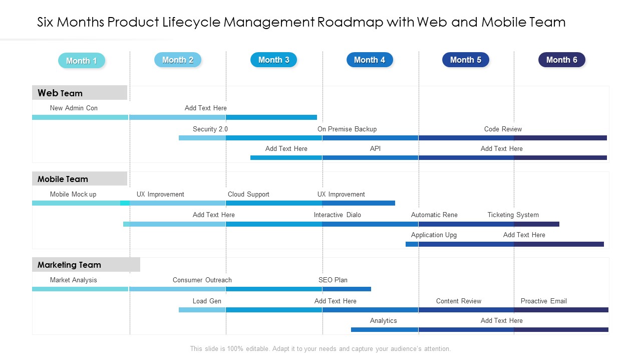 Six Months Product Lifecycle Management Roadmap With Web And Mobile Team Elements