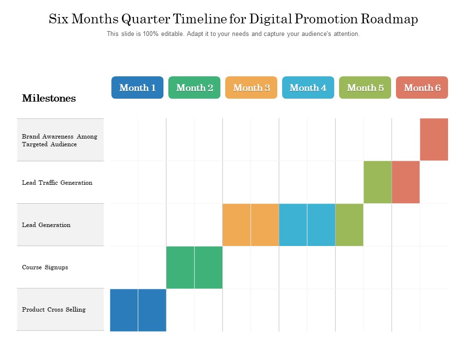 Six Months Quarter Timeline For Digital Promotion Roadmap Inspiration