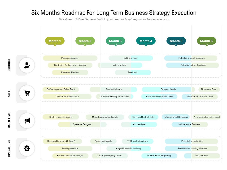 Six Months Roadmap For Long Term Business Strategy Execution Formats