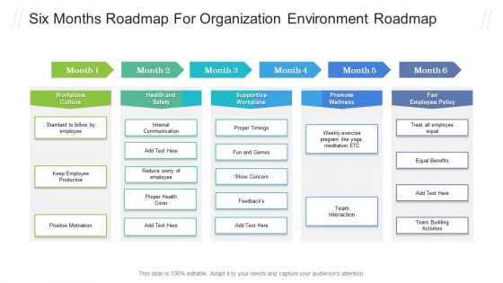 Six Months Roadmap For Organization Environment Roadmap Clipart PDF