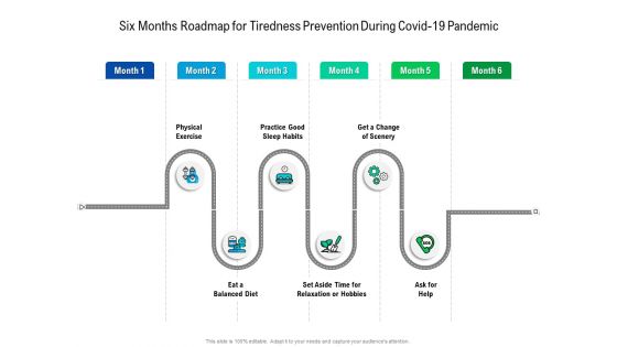 Six Months Roadmap For Tiredness Prevention During Covid 19 Pandemic Template Demonstration