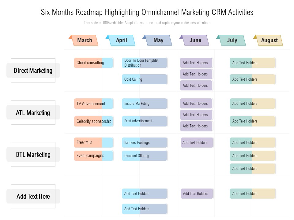 Six Months Roadmap Highlighting Omnichannel Marketing CRM Activities Download