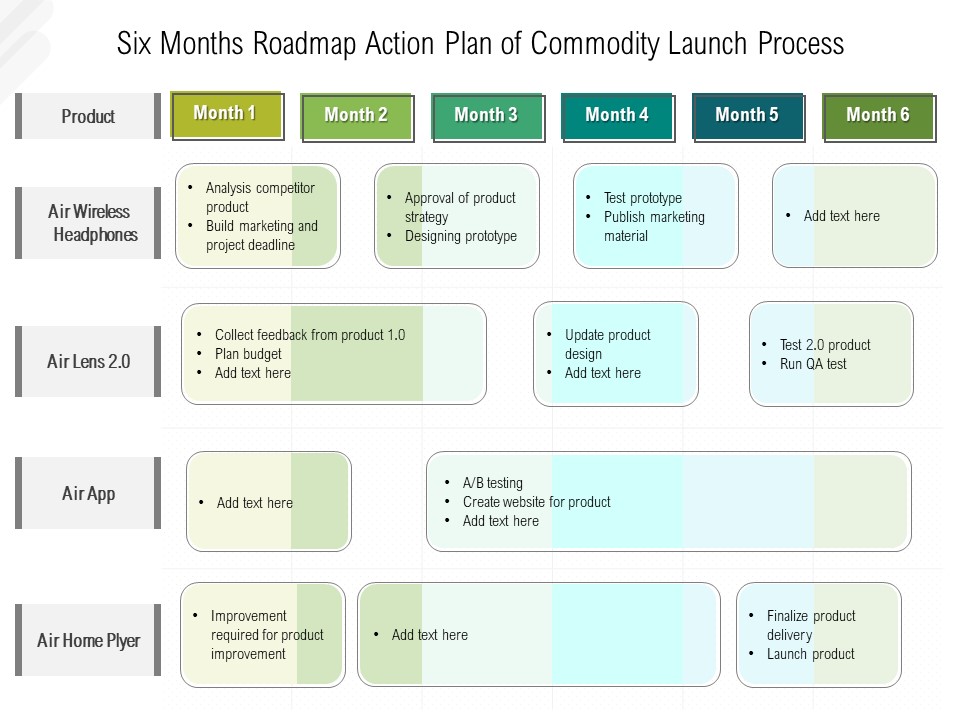 Six Months Roadmap Strategy Of Product Launch Process Brochure