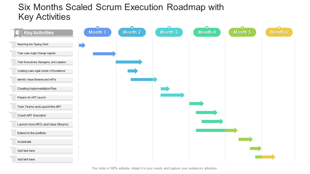 Six Months Scaled Scrum Execution Roadmap With Key Activities Microsoft
