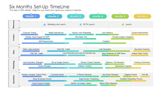 Six Months Set Up Timeline Formats