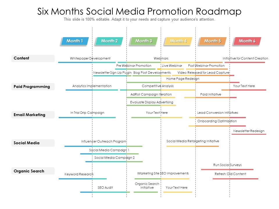 Six Months Social Media Promotion Roadmap Topics