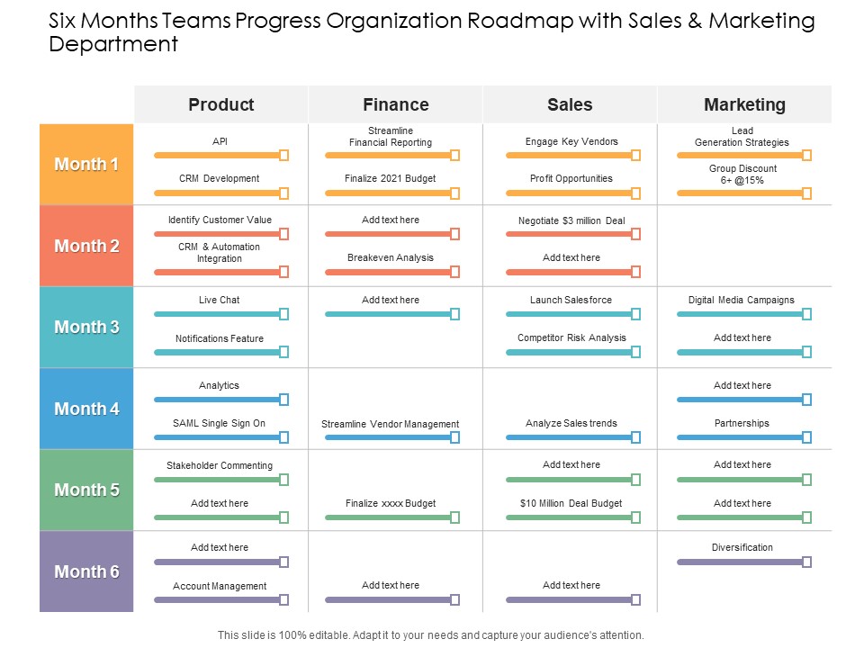 Six Months Teams Progress Organization Roadmap With Sales And Marketing Department Topics