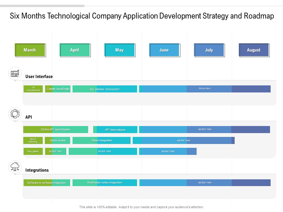 Six Months Technological Company Application Development Strategy And Roadmap Infographics