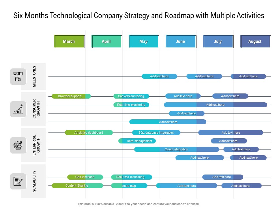 Six Months Technological Company Strategy And Roadmap With Multiple Activities Elements